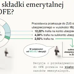 Otwarty fundusz emerytalny co to? Kluczowe informacje i zmiany