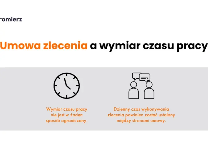 Umowa zlecenie: Czy jest limit czasu trwania? Sprawdź fakty