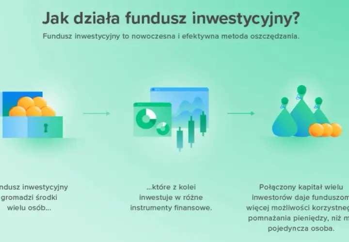 Co to są fundusze inwestycyjne i jak mogą pomóc w pomnażaniu kapitału