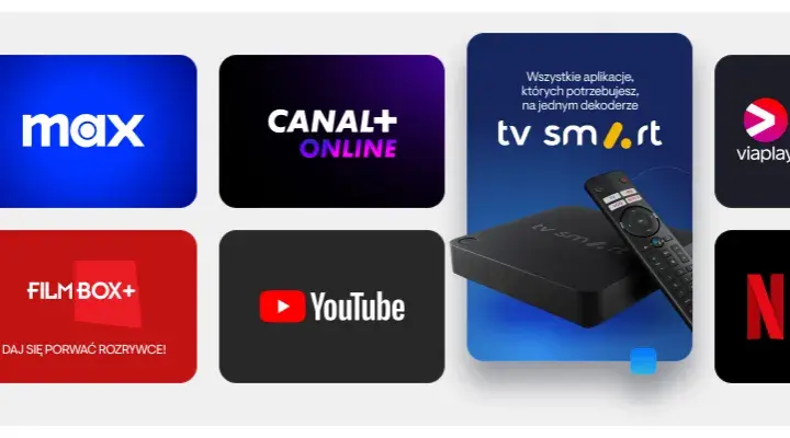 Jak przedłużyć umowę na telewizję cyfrową: najlepsze oferty