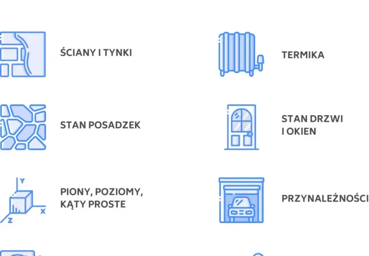Kupno mieszkania na rynku wtórnym - 10 kluczowych aspektów