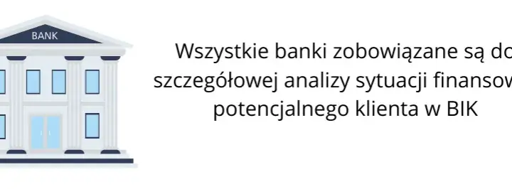 Kredyt dla zadłużonych ze złą historią w BIK: Czy to możliwe?