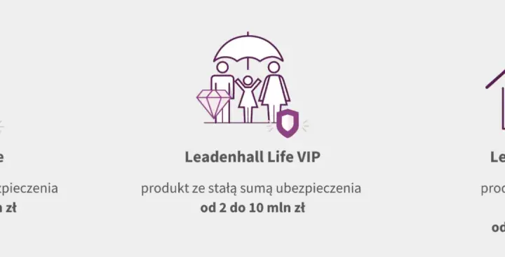 Dwa ubezpieczenia na życie - czy warto i jakie dają korzyści?