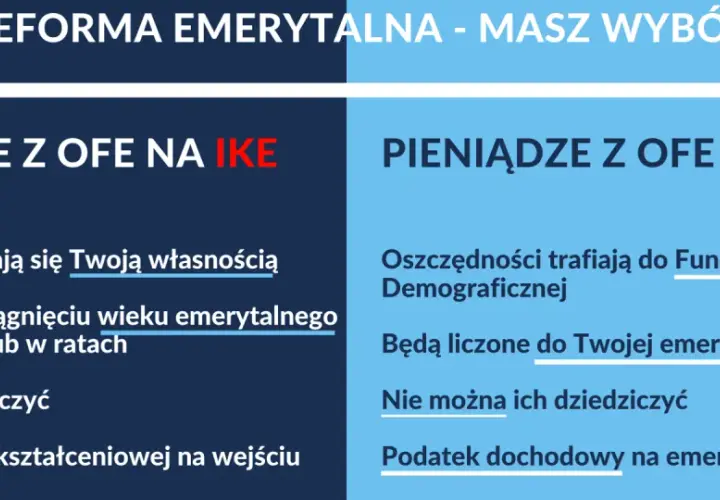 Otwarty fundusz emerytalny czy ZUS - co wybrać dla lepszej emerytury?