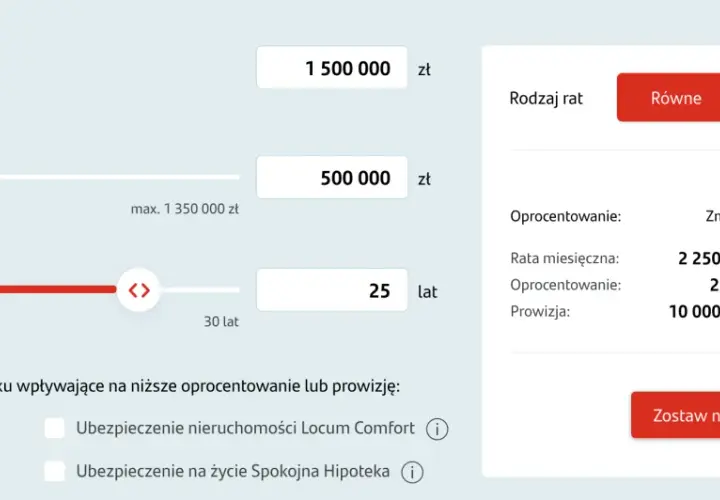 Kredyt hipoteczny Santander: Opinie klientów, które warto znać