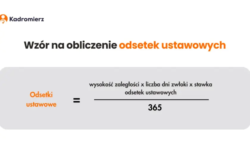 Jak obliczyć odsetki podatkowe i uniknąć nieprzyjemnych konsekwencji
