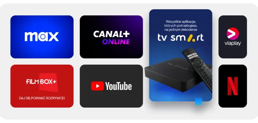 Jak przedłużyć umowę na telewizję cyfrową: najlepsze oferty