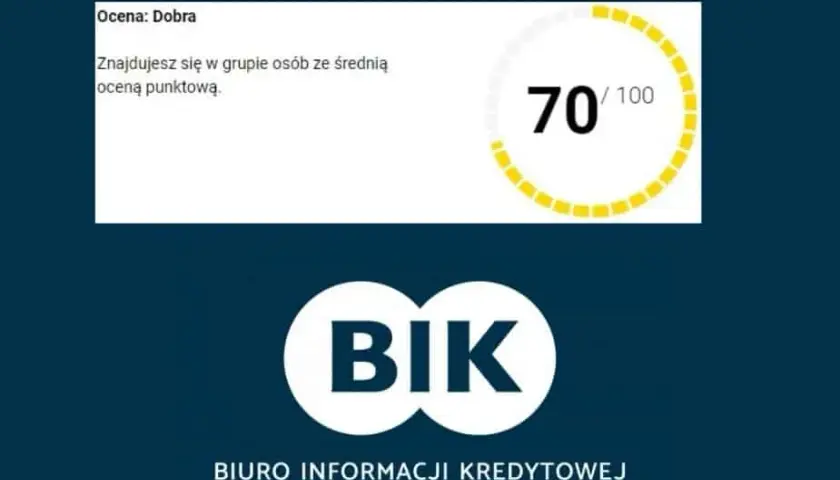 Czy SKOK Chmielewskiego sprawdza BIK? Kluczowe informacje dla kredytobiorców