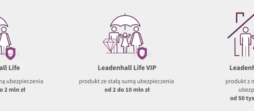 Dwa ubezpieczenia na życie - czy warto i jakie dają korzyści?