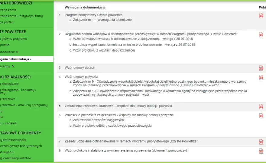 Jak złożyć wniosek o dofinansowanie do ogrzewania i uniknąć błędów