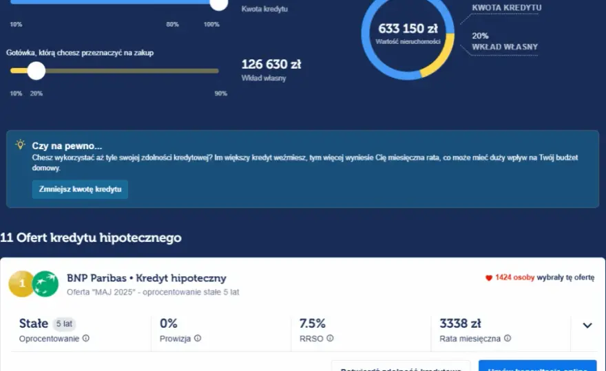 Hipoteka - jak sprawdzić obciążenia? Weryfikacja krok po kroku