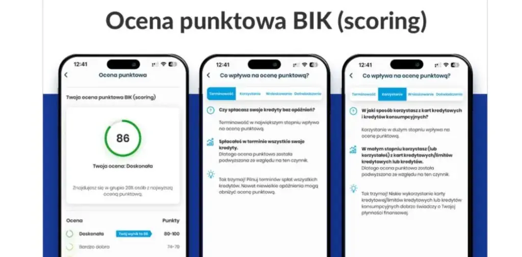 Który bank nie sprawdza BIK i jak uniknąć wysokich kosztów kredytu