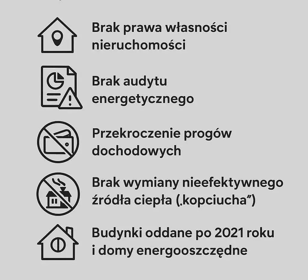 Zdjęcie Kto nie dostanie dofinansowania do pompy ciepła? Sprawdź przyczyny.