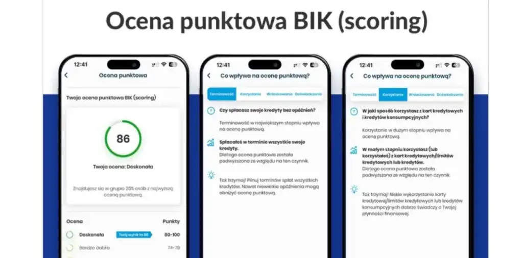 Zdjęcie Ile trzeba pracować na kredyt? Poznaj wymagania banków