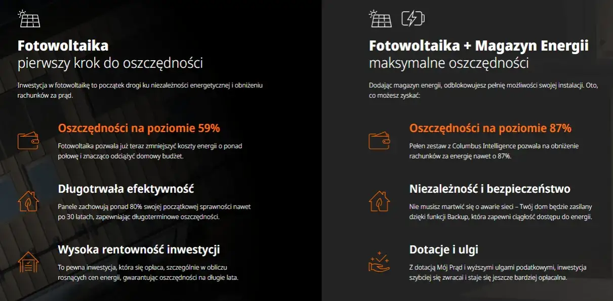 Zdjęcie Fotowoltaika jakie dofinansowanie – uniknij wysokich kosztów instalacji
