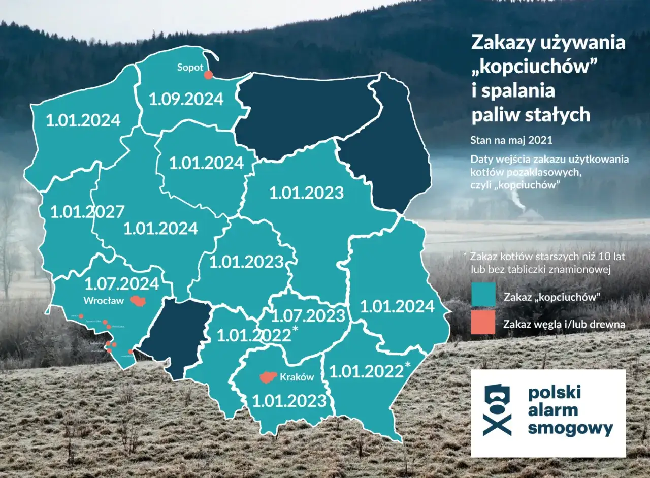 Zdjęcie Dofinansowanie do wymiany pieca do kiedy? Nie przegap ważnych terminów